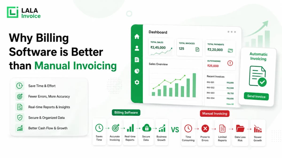 Billing Software Dashboard vs Manual Invoicing Comparison