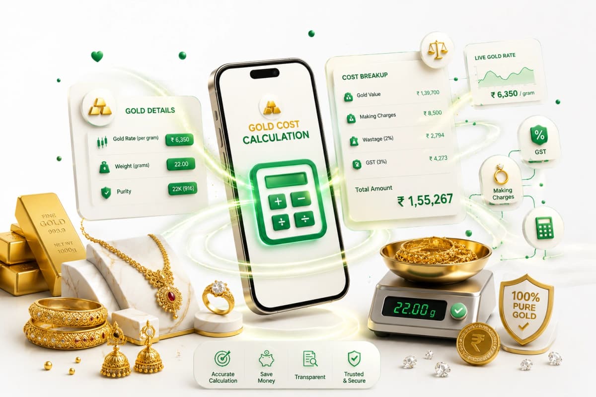 Gold Cost Calculation - Gold Calculator feature illustration