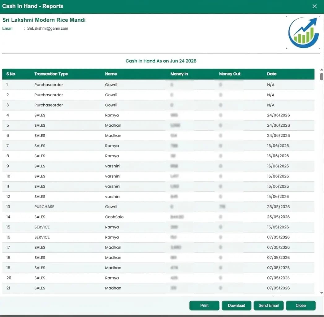 Cash Flow Management Dashboard