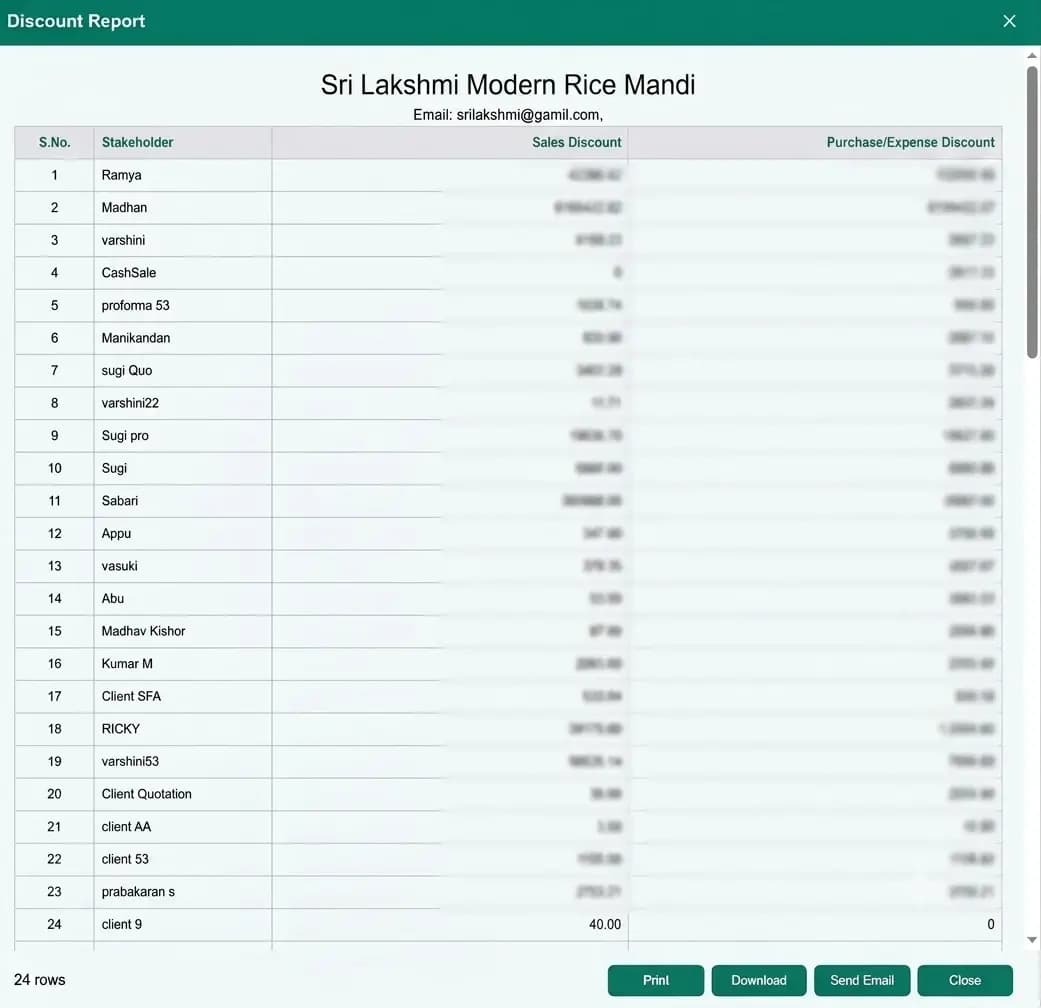 Discount Report Management Dashboard