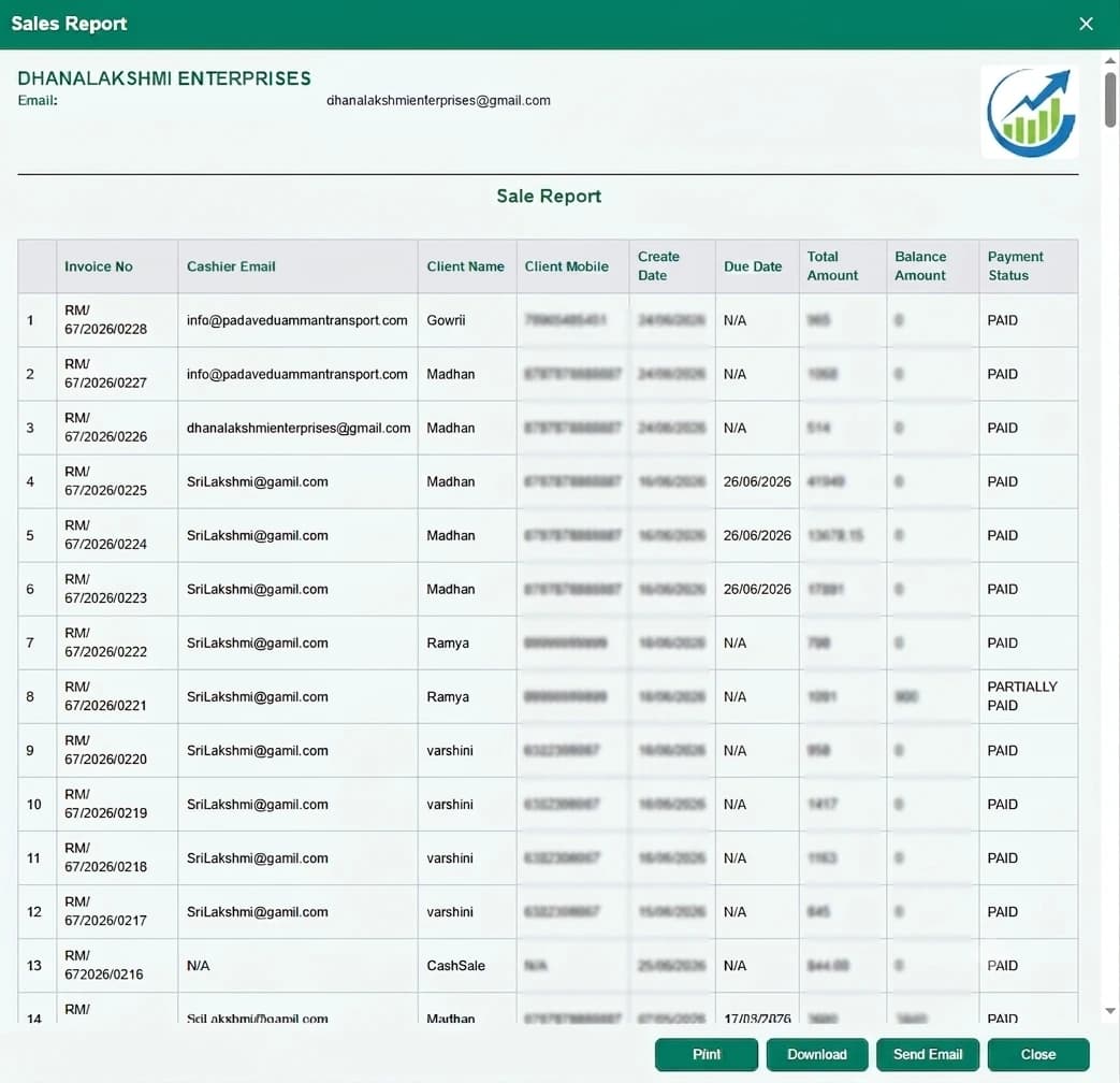 Sales Report Dashboard with Invoice Analytics