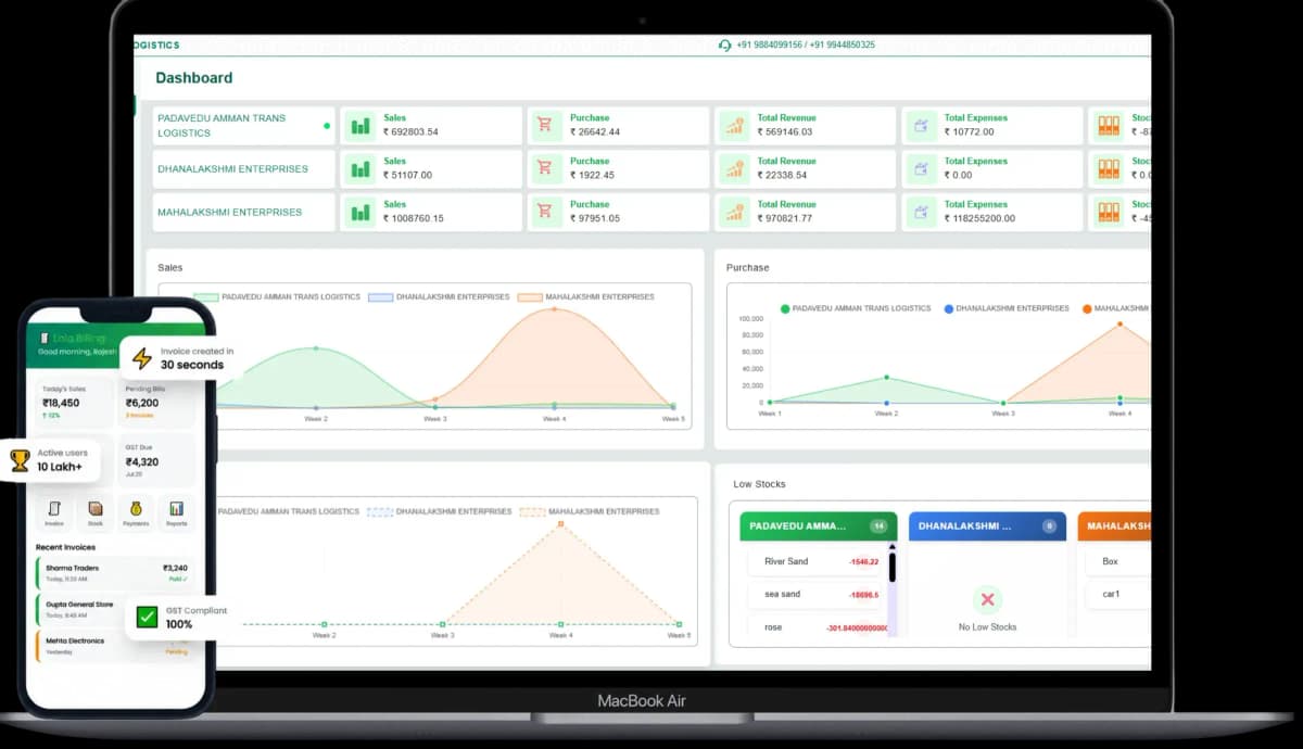 Lala Billing App Dashboard showing invoice management interface
