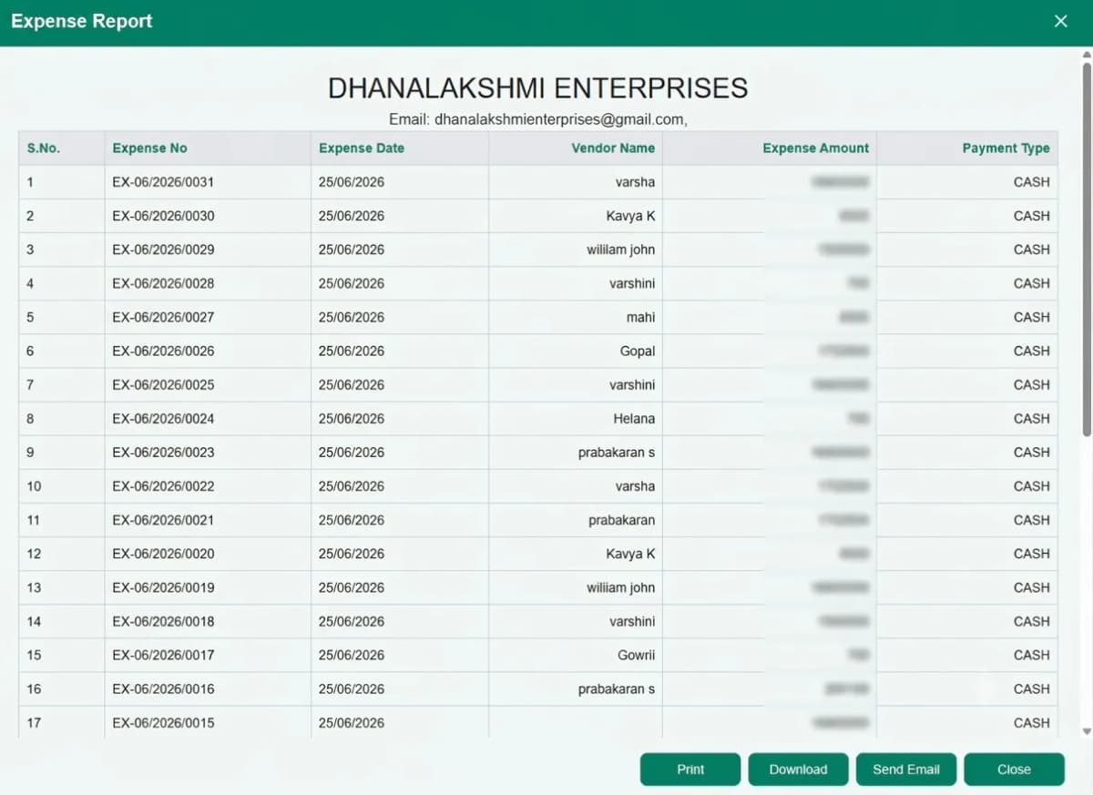 Expense Report Software Dashboard