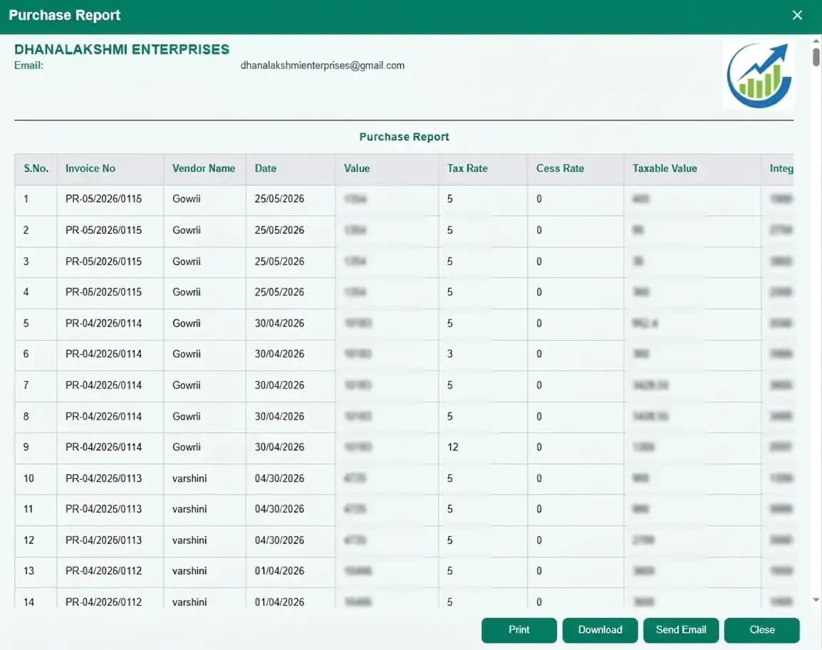 GST Summary Report Dashboard