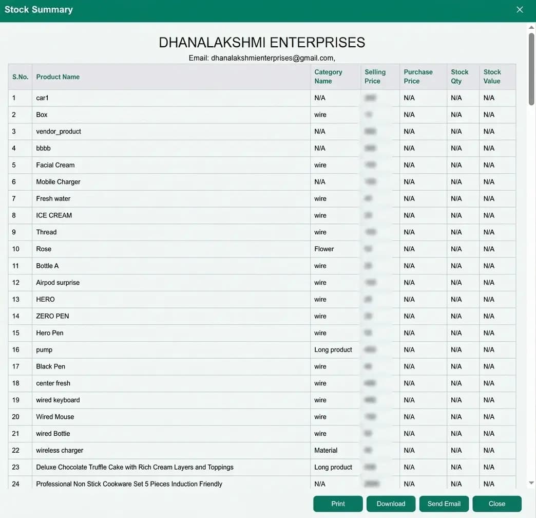 Stock Summary Report Dashboard