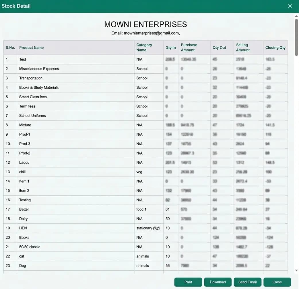 Stock Detail Management Dashboard