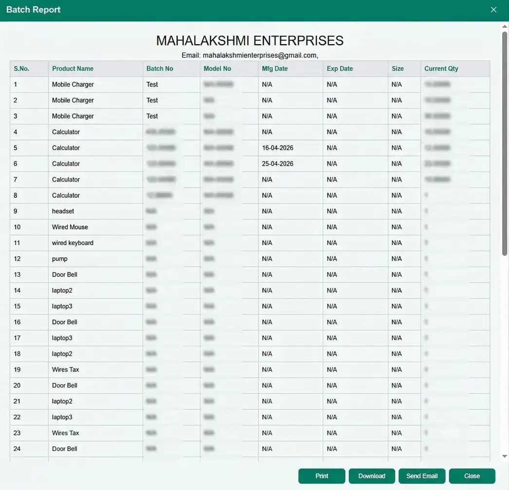 Item Batch Report Dashboard