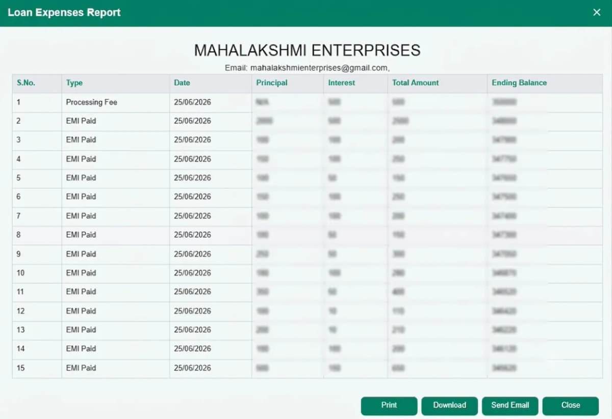 Loan Expense Report Management Dashboard