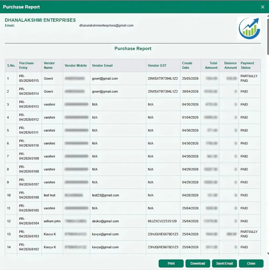 Purchase Report Management Dashboard