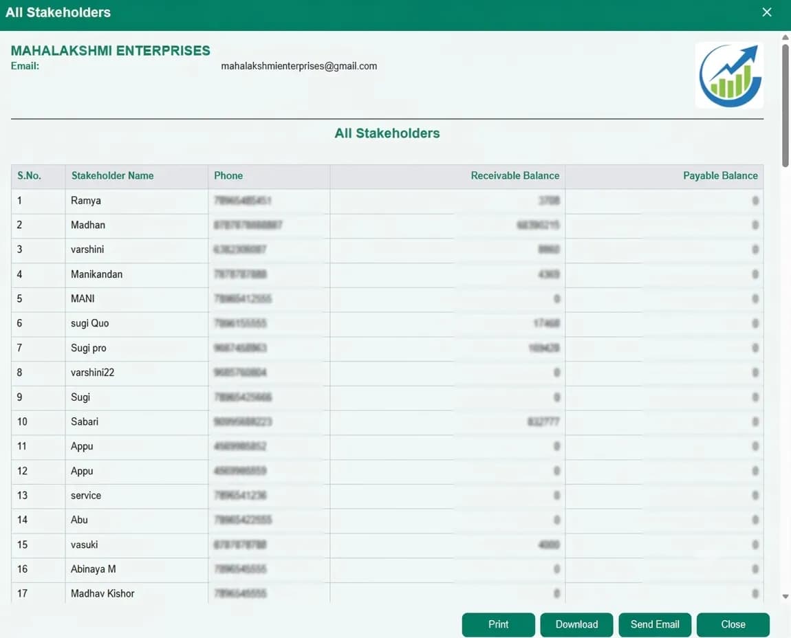 Stakeholder Report Management Dashboard