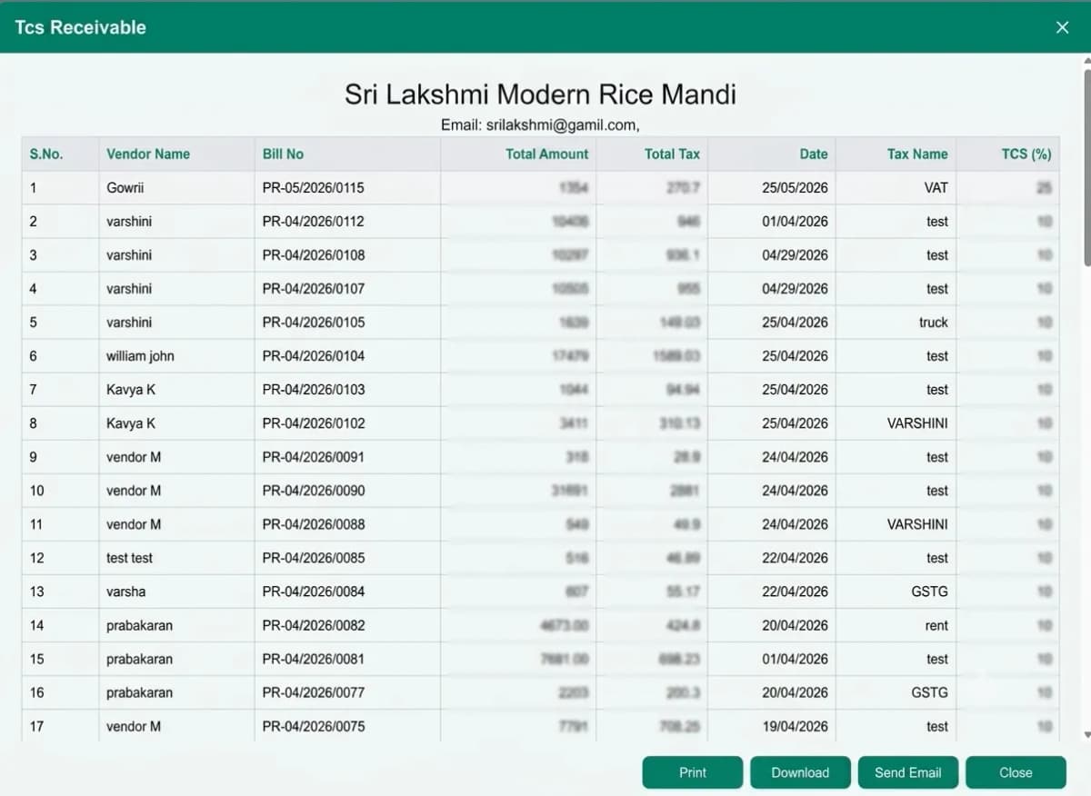 TCS Report Software Dashboard
