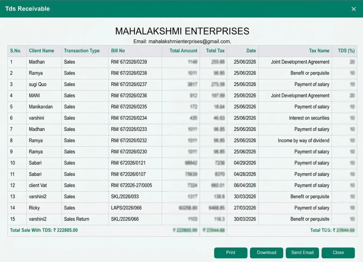 TDS Receivable Report Dashboard